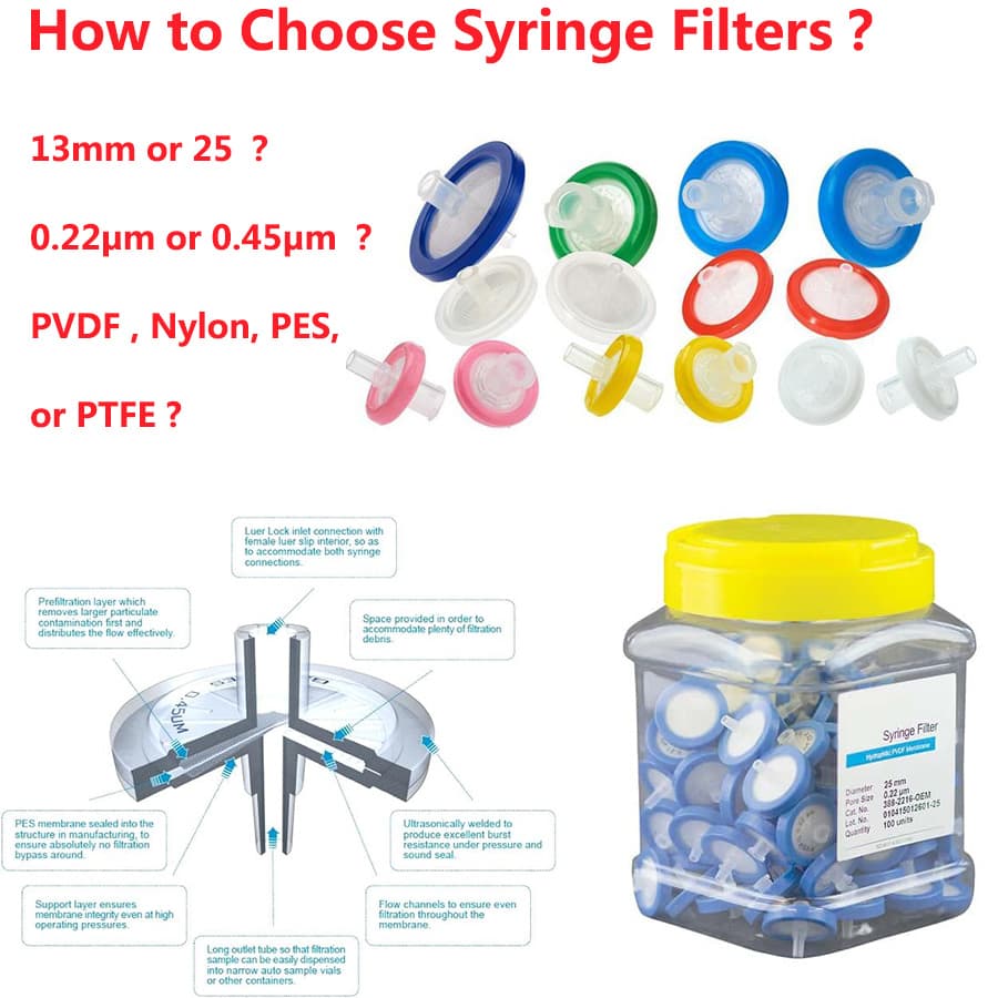 4 13 25 33 50 mm hplc syringe filters